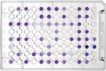 Mitoplates | Biolog